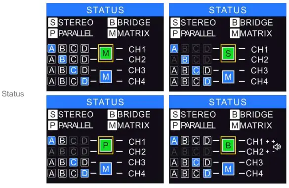 DATEQ DDA-43DT Network Dsp Power Amplifier - Functions structure 4