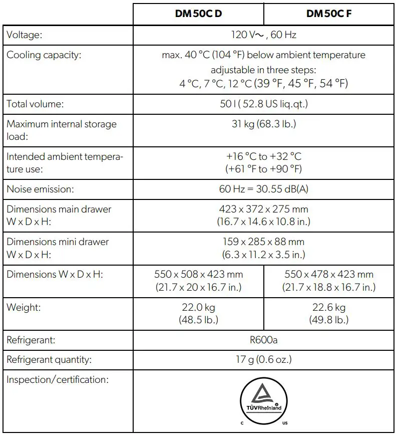 DOMETIC DM50C D Drawer Minibar Instruction Manual - Technical data