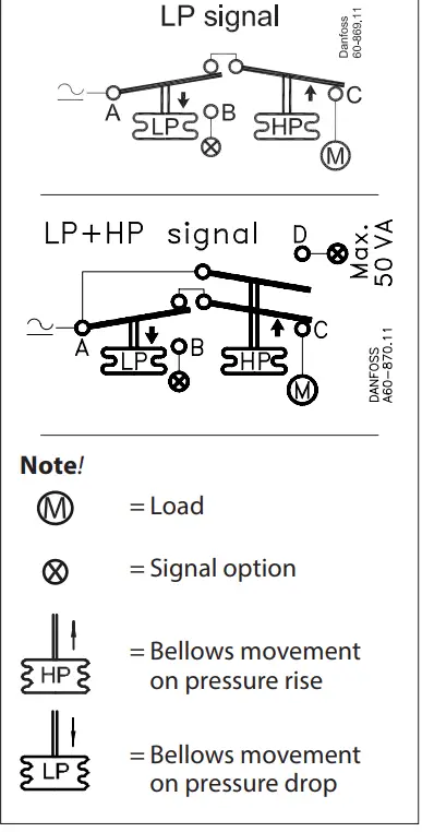 Danfoss-KP-15-Pressure-Switch-and-Combustion-Controls-FIG-9