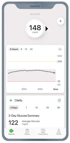Dexcom-MCT2D-Continuous-Glucose-Monitor-fig-  (1)