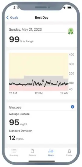 Dexcom-MCT2D-Continuous-Glucose-Monitor-fig-  (14)