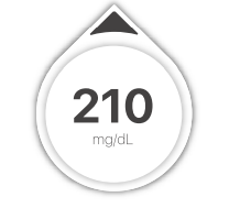 Dexcom-MCT2D-Continuous-Glucose-Monitor-fig-  (8)
