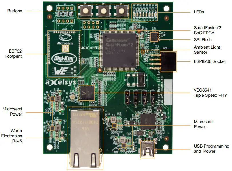 Digi-Key M2S010-MKR-KIT SmartFusion2 Maker Board
