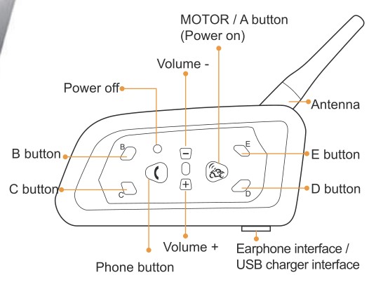 EJEAS V6C 2PCS Referee Bluetooth Intercom - Overview