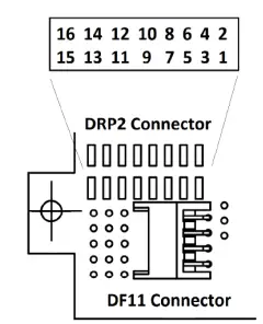 ELATEC-TWN4-MultiTech-2-M LF-Module-FIG-3