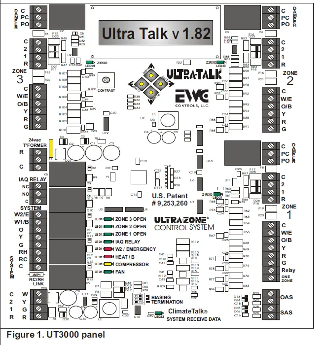 EWC-UT3000-Zone-Control-System- (3)