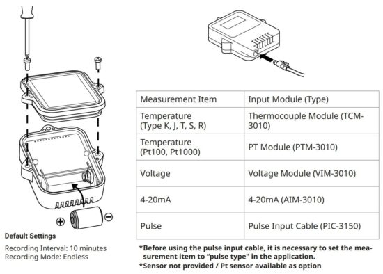 FIG 3 Battery Installation & Input Module Connection.JPG