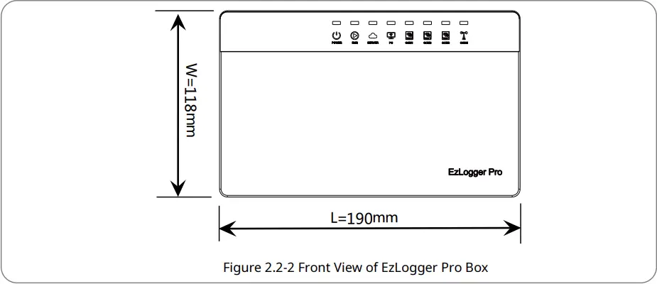 GOODWE-EzLogger-Smart-Data-Logger-fig- (3)