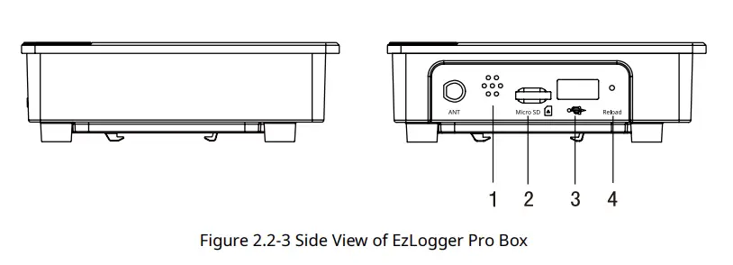 GOODWE-EzLogger-Smart-Data-Logger-fig- (4)