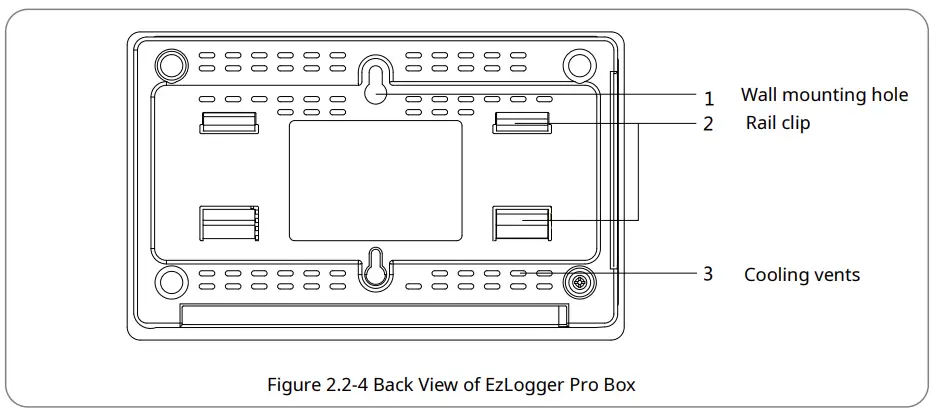 GOODWE-EzLogger-Smart-Data-Logger-fig- (5)