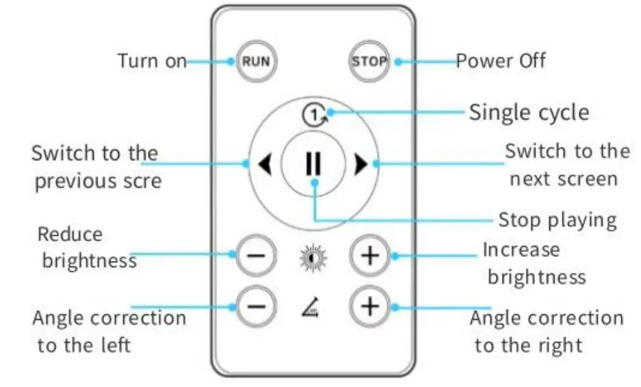 Holoscope D42 3D Fan Display User Manual - Remote control introduction