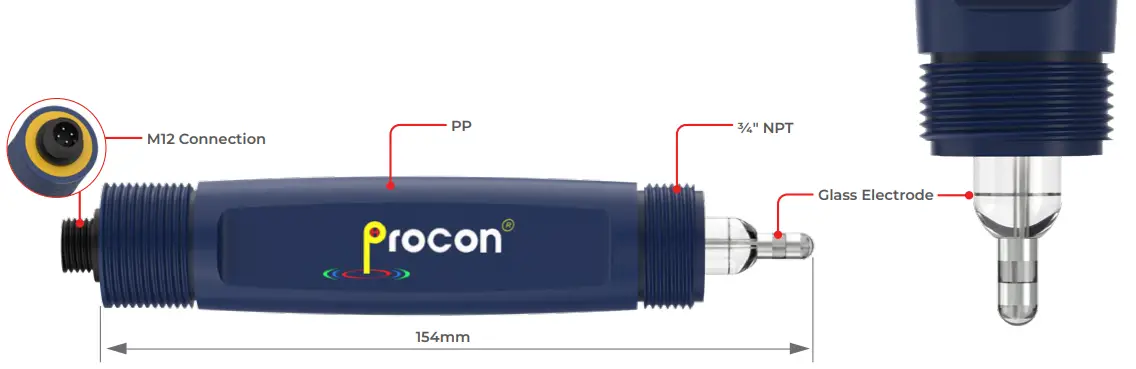 ICON-PROCESS-CONTROLS-1.....