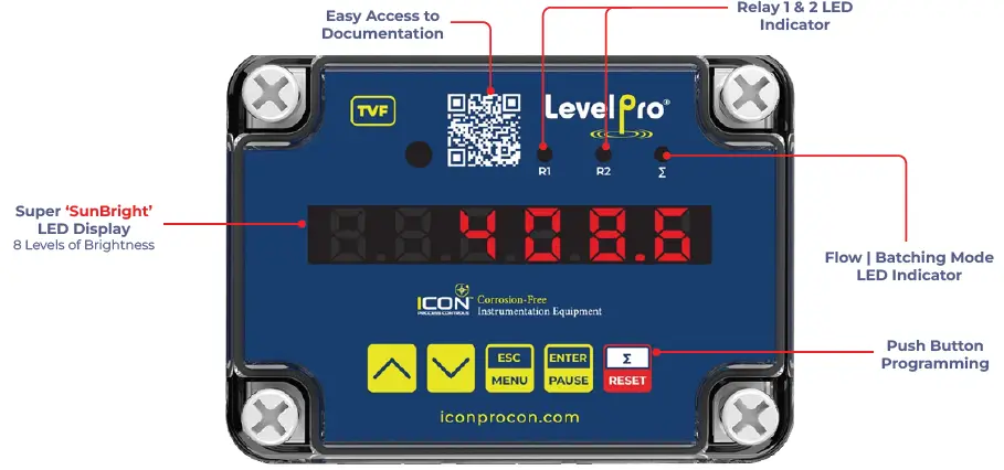 ICON-Process-Controls-TVF-Flow-Display-And-Batcher-fig-1
