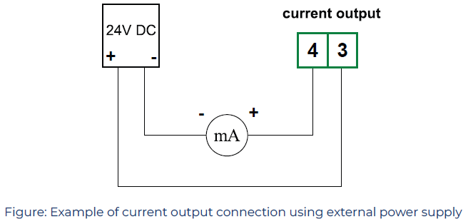 ICON-Process-Controls-TVF-Flow-Display-And-Batcher-fig-10