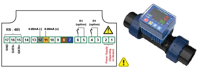 ICON-Process-Controls-TVF-Flow-Display-And-Batcher-fig-11
