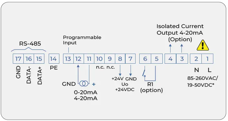 ICON-Process-Controls-TVF-Flow-Display-And-Batcher-fig-4