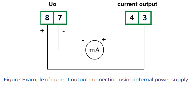 ICON-Process-Controls-TVF-Flow-Display-And-Batcher-fig-9