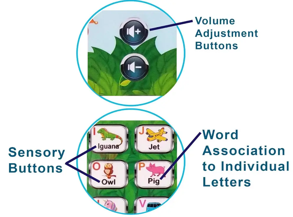 Just-Smarty-Interactive-ABCs-and-123s-Learning-Tablet-product-button