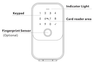Linkstyle Matrix II Smart Key Lock Box With WiFi Hub - Product Overview 2