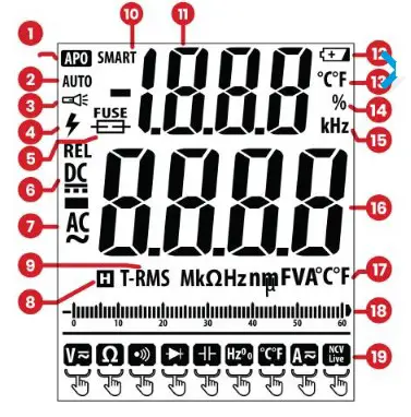 MAXWELL 25703 Automatic Multimeter with Color Display - display and syMBols