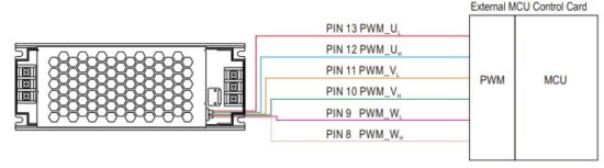 MEAN WELL VFD-200C-230 AC Input Variable Frequency Drive Module with PFC Function - Function Manual