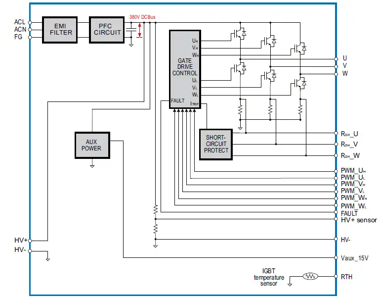 MEAN-WELL-VFD-350C-230-AC-Input-Variable-Frequency-Drive-Module-with-PFC-fig-3