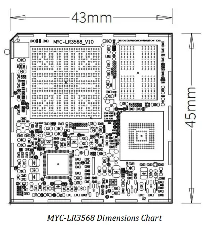 MYIR-MYC-LR3568-System-On-Module-SoM-FIG- (10)