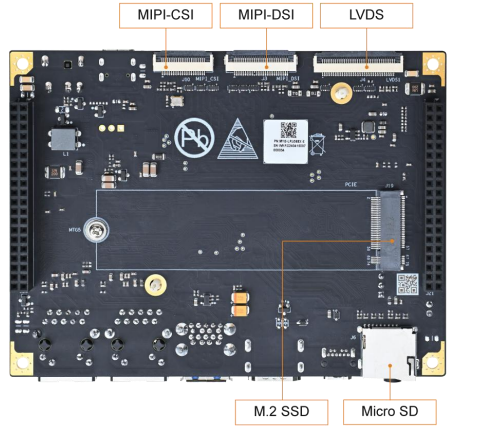 MYIR-MYC-LR3568-System-On-Module-SoM-FIG- (7)
