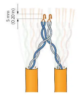 PHILIPS-Dynalite-Mains-Power-to-DyNet-Data-Terminals-fig- (6)