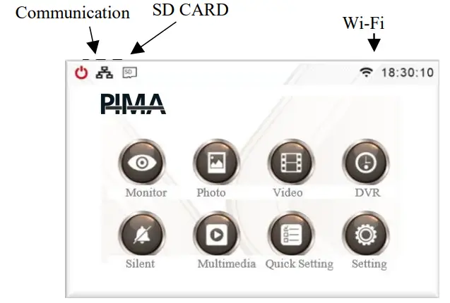 PIMA-Guest-Intercom-System -FIG-19
