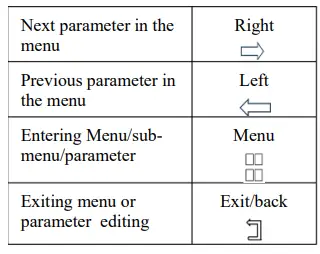 PIMA-Guest-Intercom-System -FIG-21