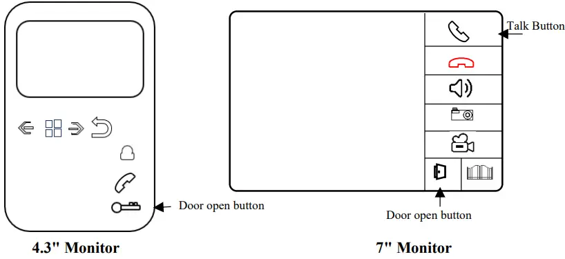 PIMA-Guest-Intercom-System -FIG-6