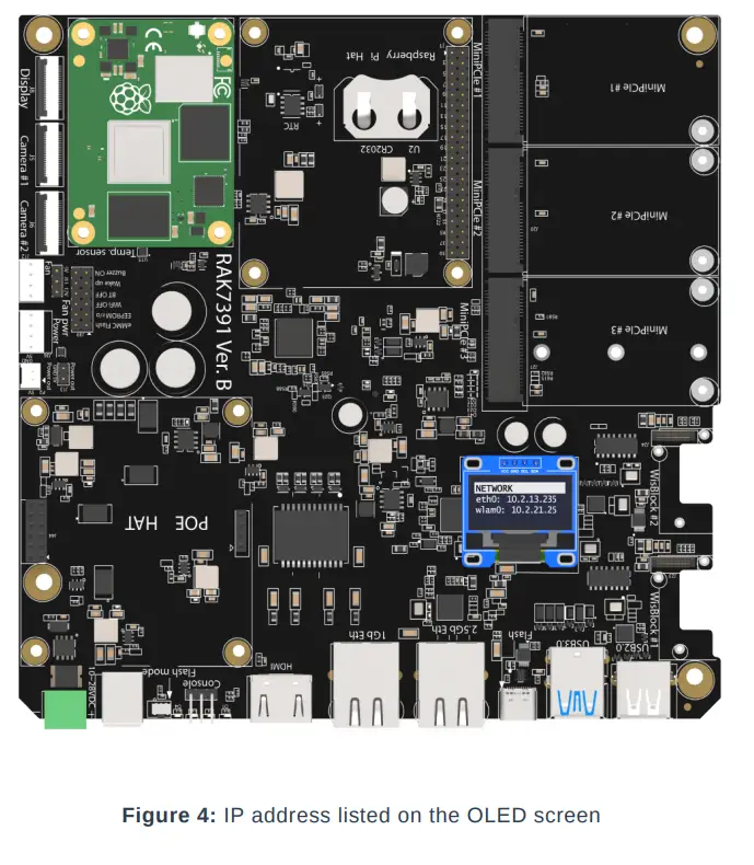 RAK7391-Modular-IoT-Platform-For-Multi-Radio-User-Guide-fig (5)
