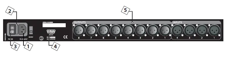 Digital Processor