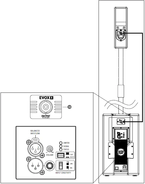 RCF-EVOX-5-Active-Two-Way-Array-Fig- (10)