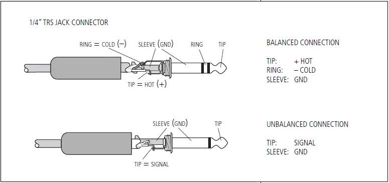 RCF-EVOX-5-Active-Two-Way-Array-Fig- (7)