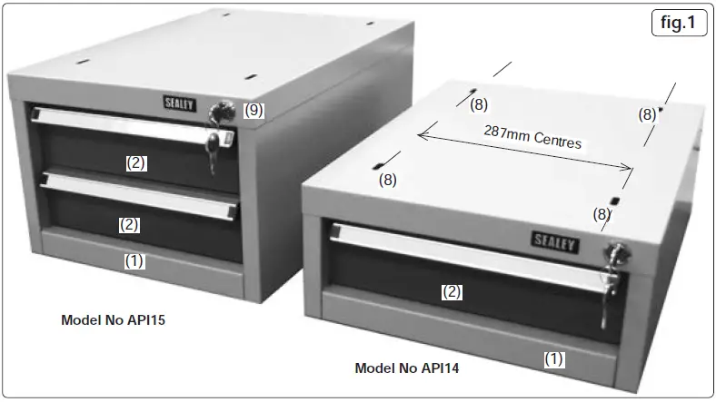 SEALEY-API14-API15-Single-Double-Drawer-Unit-for-API-Workbenches-FIG-1