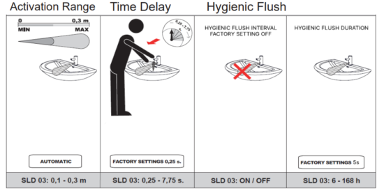 SPL-Washroom-Sanela-Spartan-Sensor-Tap- \(16\)