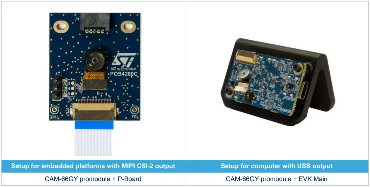 STMicroelectronics-CAM-6GY-084VIS-Time-of-Flight-Sensor-2