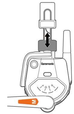 Saramonic WiTalk9 Full duplex Wireless Intercom Headset System - Operation Guide
