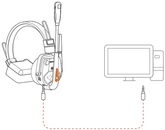 Saramonic WiTalk9 Full duplex Wireless Intercom Headset System - Product Structure 2