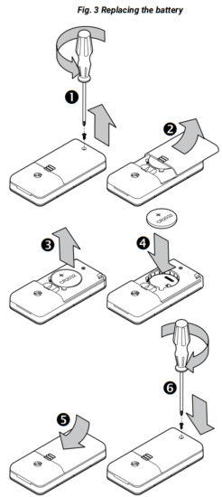 Shelly BLU RC Button 4 Smart Bluetooth Four Button Control Interface - overview 2