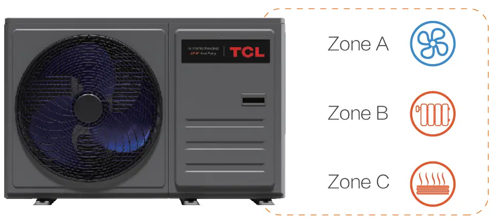 TCL-THMLd4D-3HBp-A-Mono-Split-Heating-and-Cooling-System-fig-14