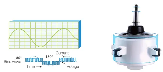 TCL-THMLd4D-3HBp-A-Mono-Split-Heating-and-Cooling-System-fig-5