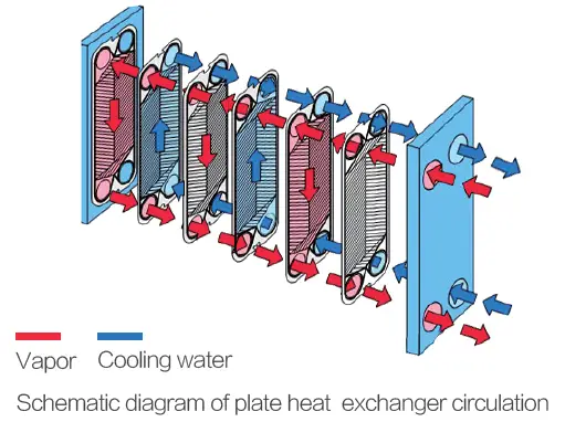 TCL-THMLd4D-3HBp-A-Mono-Split-Heating-and-Cooling-System-fig-6