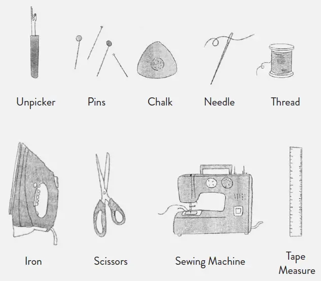 THE-MODERN-SEWING-22399c53-Using-Our-Patterns-fig-1