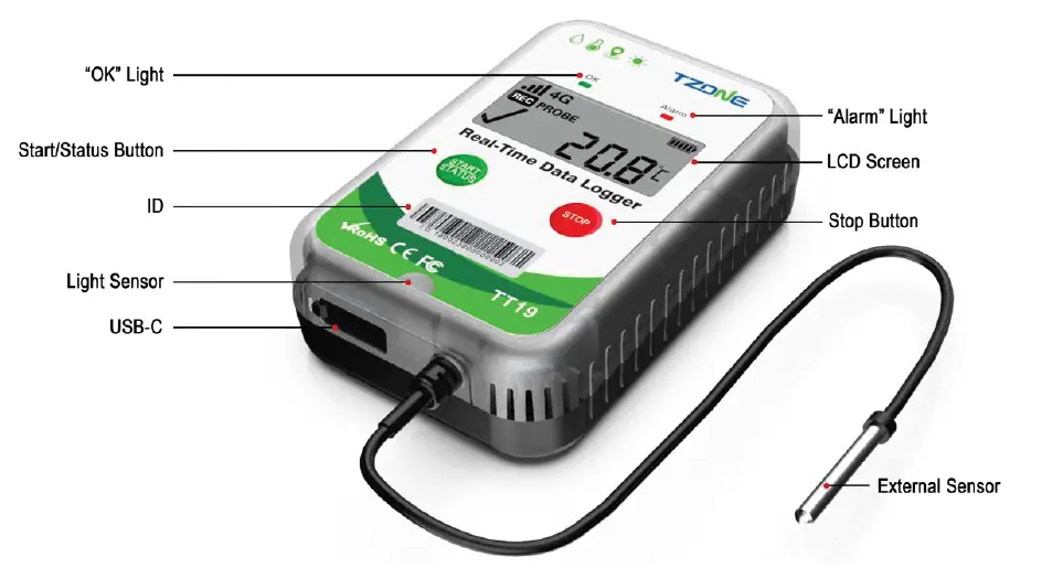 TZONE-TT19EX-4G-Real-Time-Temperature-and-Humidity-Data-Logger-1