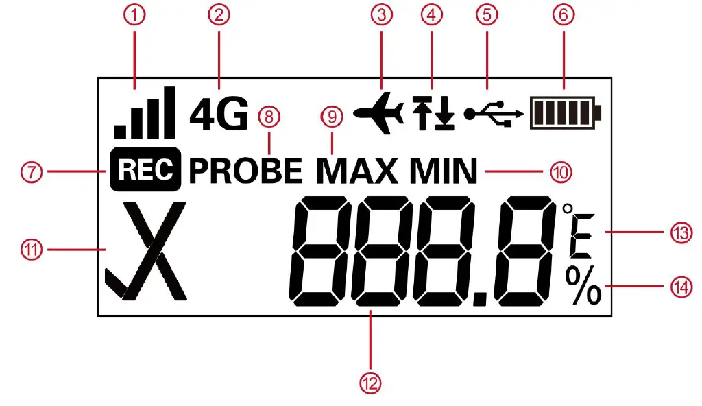 TZONE-TT19EX-4G-Real-Time-Temperature-and-Humidity-Data-Logger-2