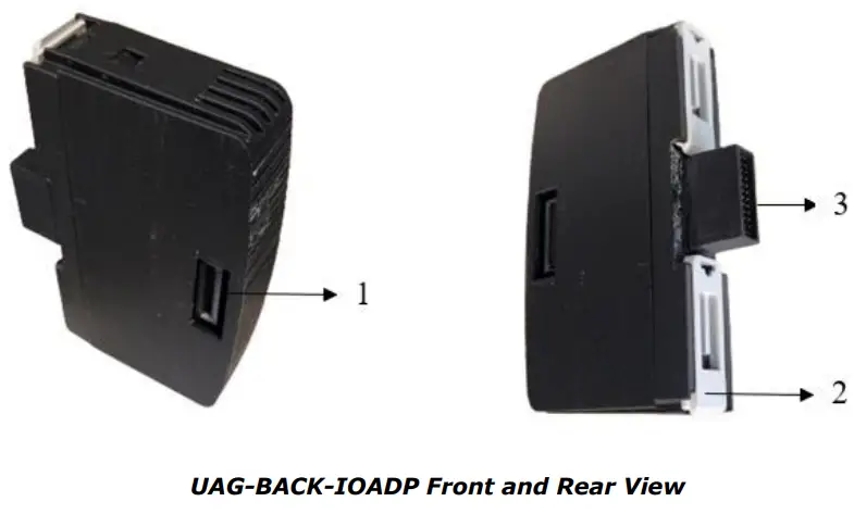 Unitronics-UAG-BACK-IOADP-Platform-Comprises-Control-Devices-FIG-2