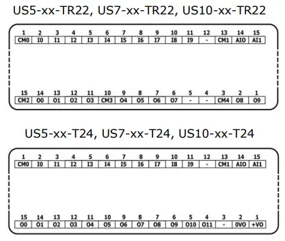 Unitronics-US5-B5-B1-Powerful-Programmable-Logic-Controller-Fig- (14)